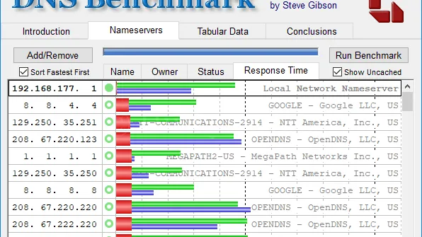 Der neue DNS im Netz