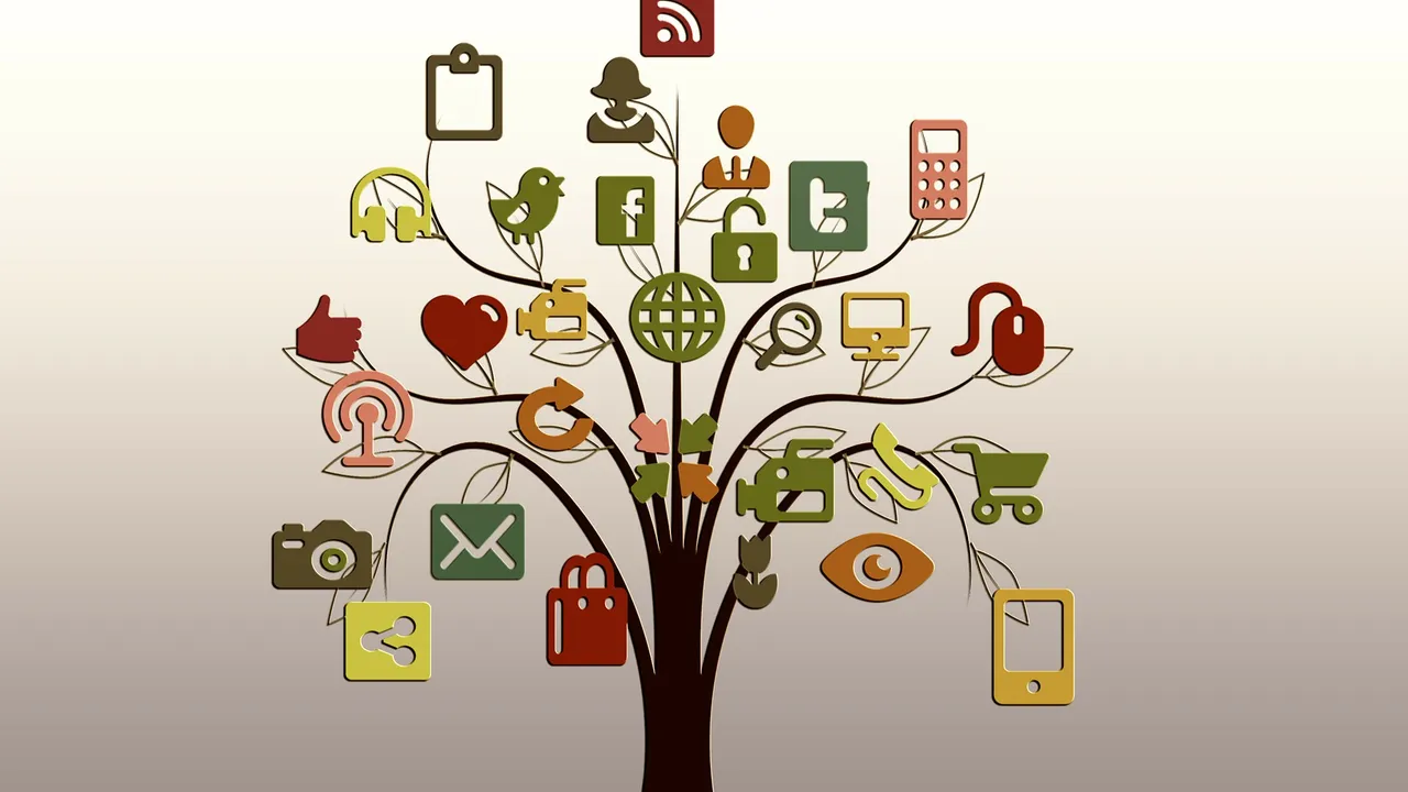 Social Media Tree