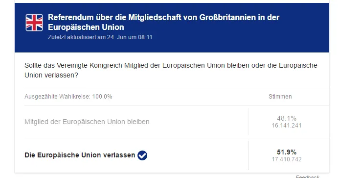 Brexit Abstimmung