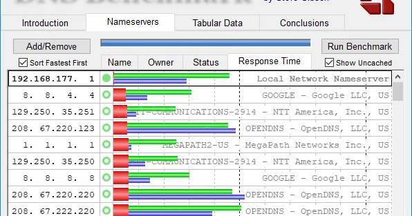 Der neue DNS im Netz