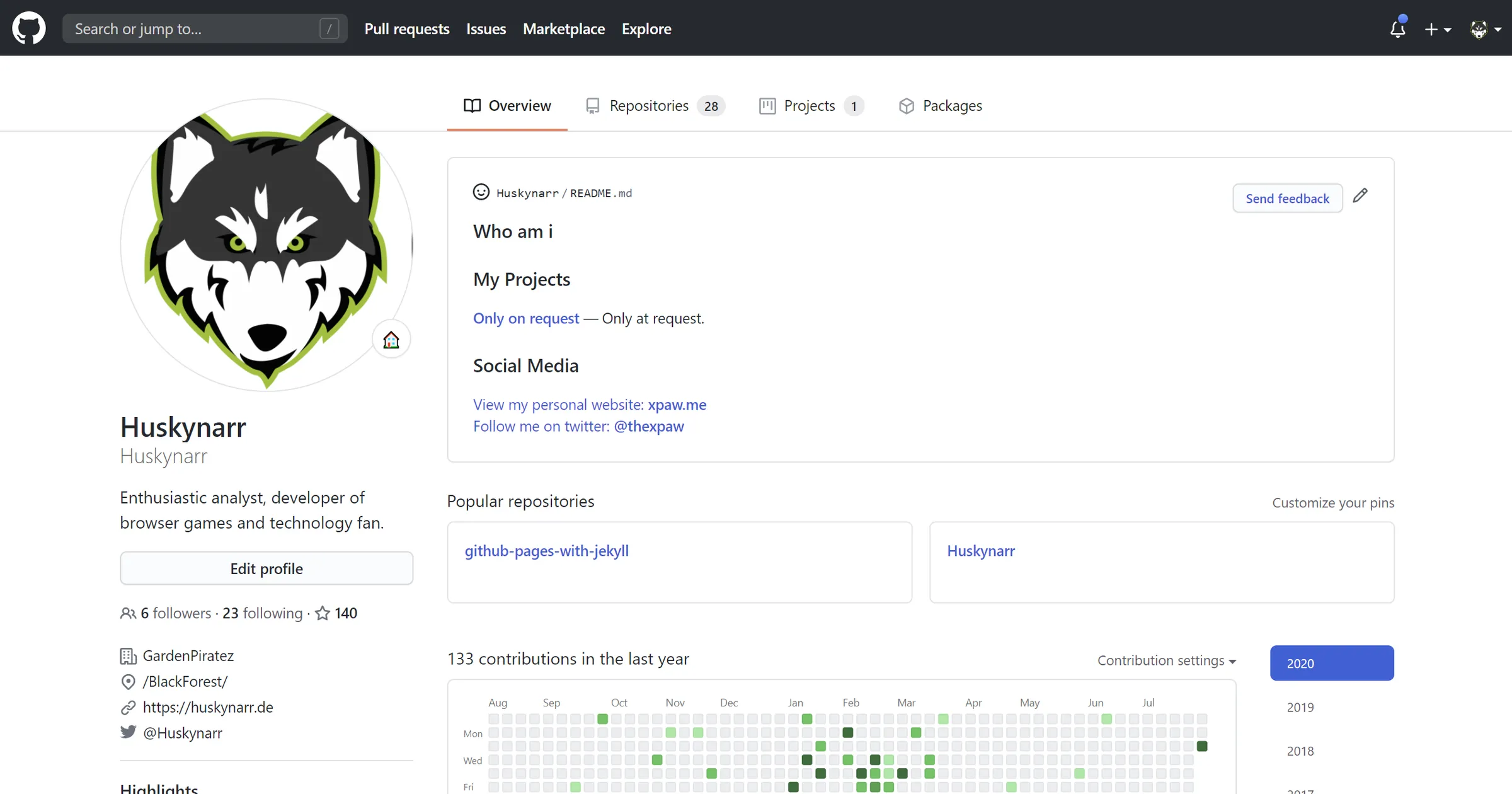 github profile huskynarr