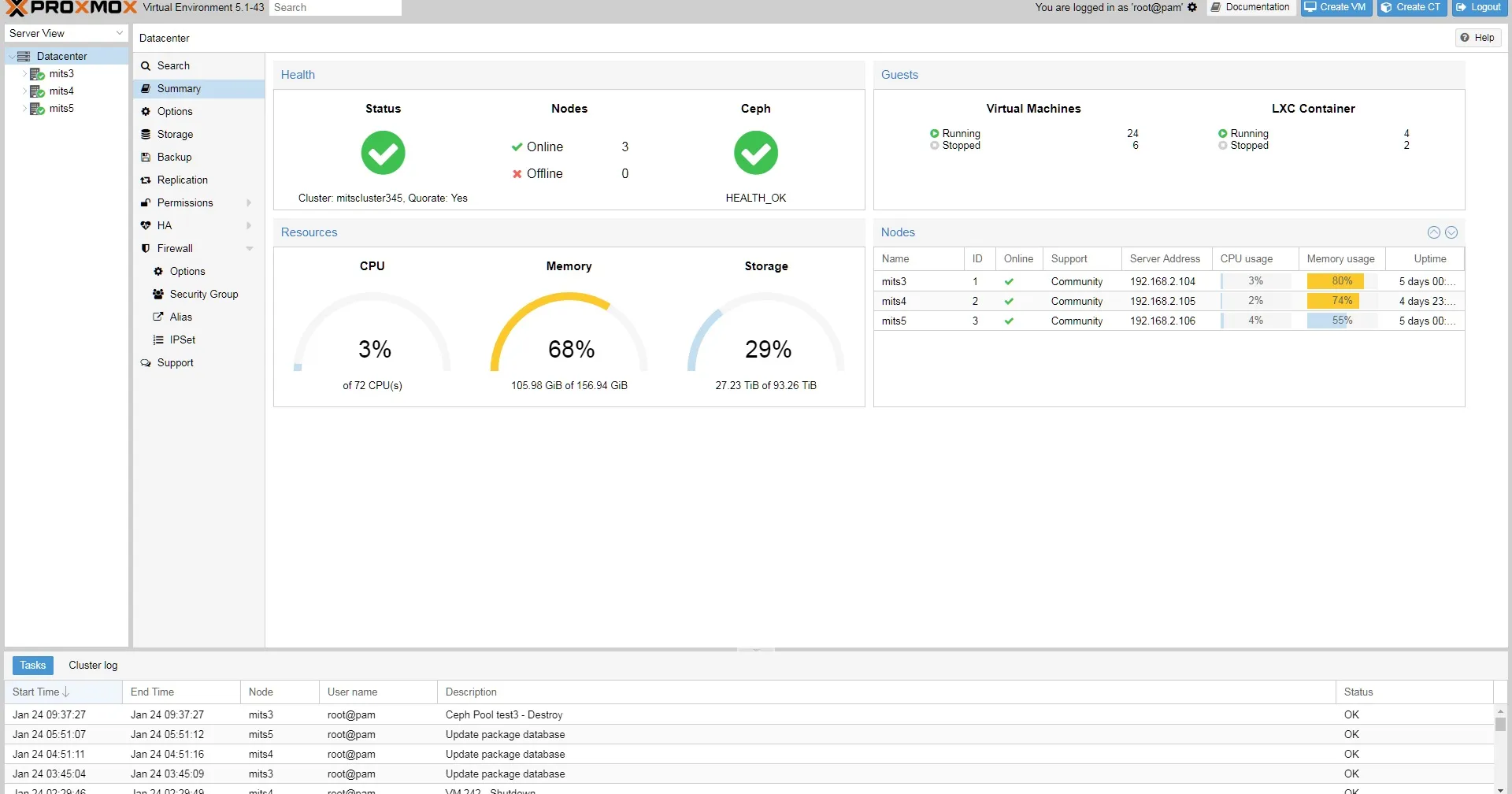 Proxmox VE Übersicht