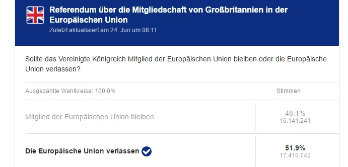 Brexit Abstimmung