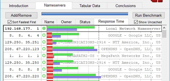Der neue DNS im Netz