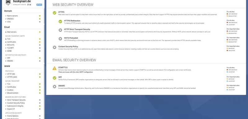 hardenize - report - huskynarr.de