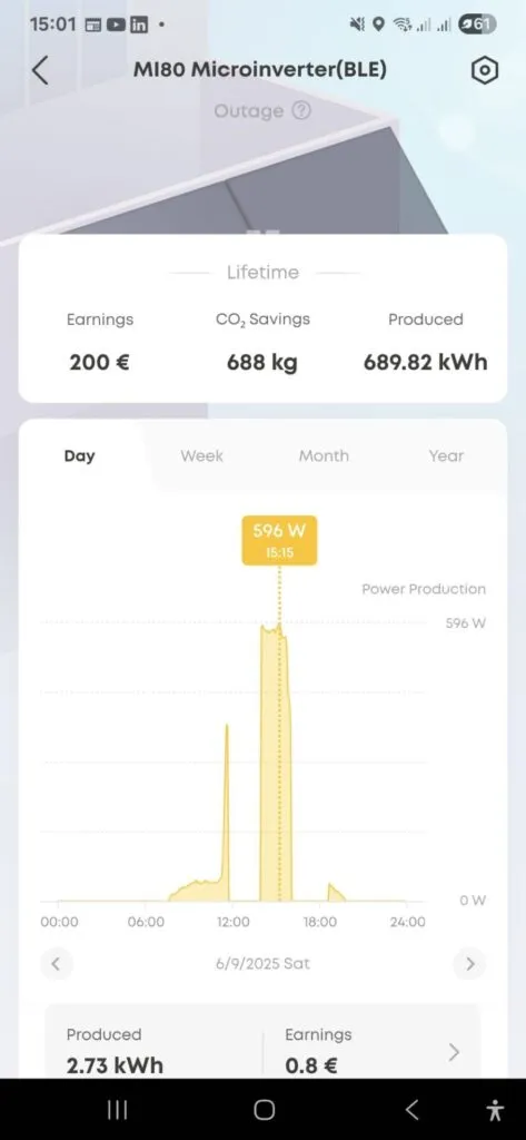 Anker Mobile App nach einem Jahr